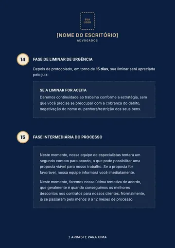 Passo a Passo do Processo PJ, momentos 7 a 13